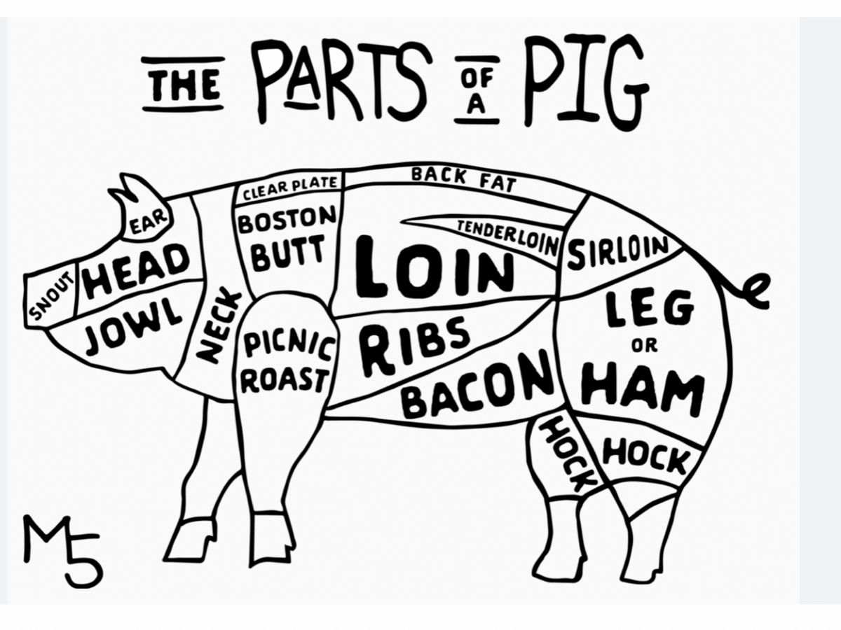 The Founding Half — half a pasture-raised Mangalitsa pig, packaged and frozen